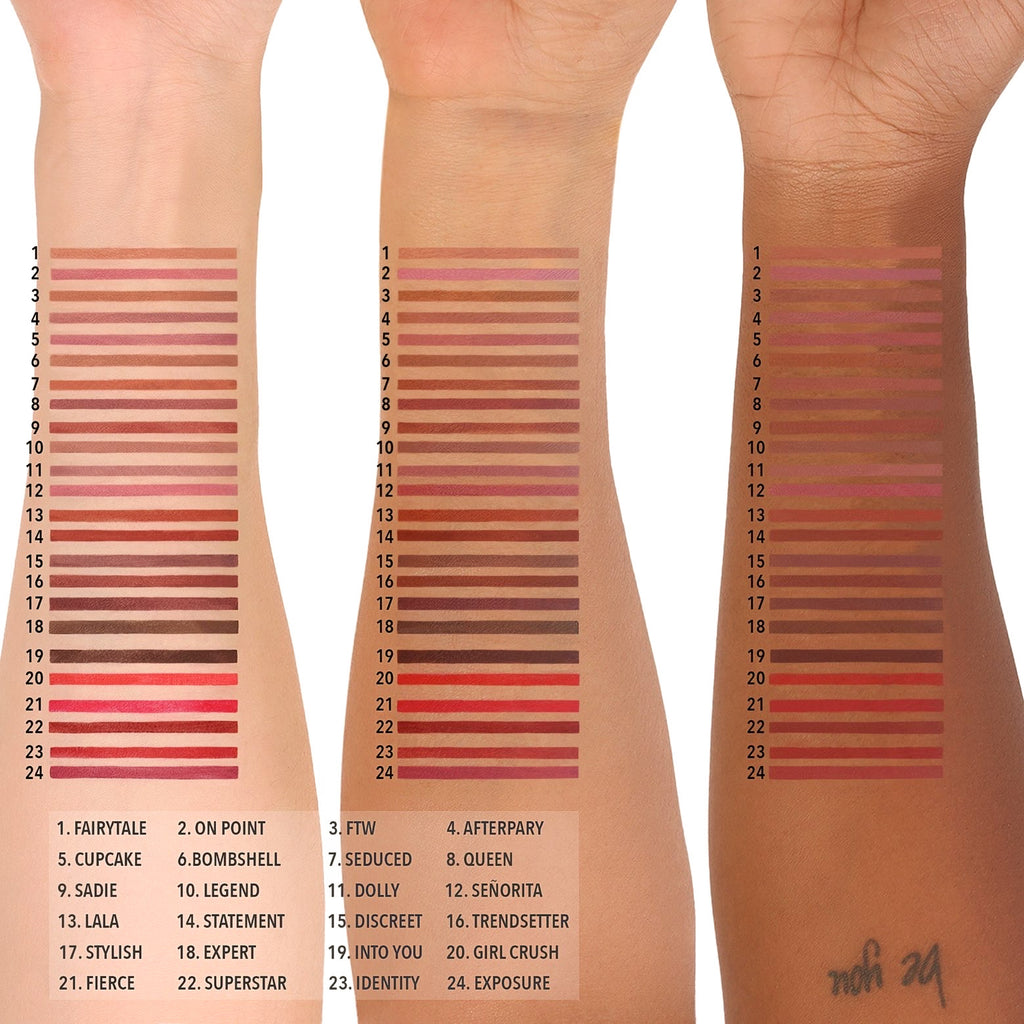 Crayon lèvres